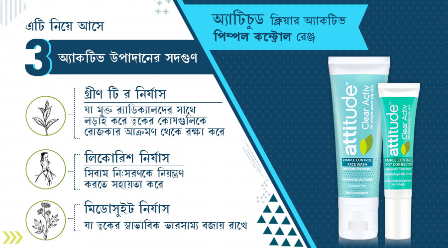 Amway Attitude Clear Activ Pimple Control Range Bengali